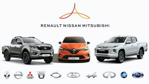 全球汽車品牌銷量與裝飾用品市場(chǎng)銷售分析